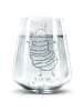 Mr. & Mrs. Panda Gravur Glas Hummel flauschig ohne Spruch in Transparent