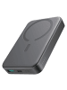 Joyroom Joyroom JR-W020 20 W 10000mAh MagSafe Powerbank USB-C USB-C