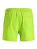 Jack and Jones Badeshorts in Grün