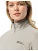 Jack Wolfskin Pullover für Damen in uni