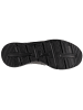 Skechers Skechers Arch Fit Lucky Thoughts in Schwarz