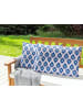 Beliani 2er-Set Gartenkissen CERIANA in Blau/Rosa