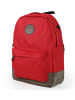 SCHIETWETTER Rucksack 14 Ltr. in rot