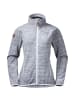 Bergans W HAREID FLEECE JACKET NOHOOD in Silber