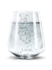 Mr. & Mrs. Panda Trinkglas Biene Blume ohne Spruch in Transparent