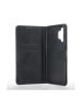COFI 1453 TFO Smart Velvet Kompatibel mit  iPhone 18 Pro / 17 Pro Schwarz in Schwarz