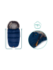 fillikid Winterfußsack Manaslu in Navy