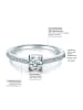 Trilani Ring aus Sterling Silber mit Zirkonia in silber