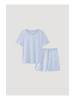 Hessnatur Pyjama in hellblau