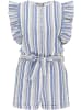 DreiMaster Damen Jumper in Blau Gestreift