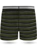 Normani Outdoor Sports 2er Pack Herren Merino Boxershorts in Grün/Schwarz/Grau