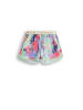 Lemon explore Sportshorts in bunt