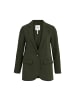 Object Blazer in duffel bag