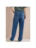 Cecil Hose in mid blue used wash