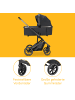 Osann Kombi-Kinderwagen Juntos in Coal