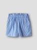 name it Shorts in Provence