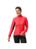 Vaude WOMENS FURKA AIR JACKET in Rot