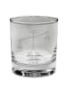 Mr. & Mrs. Panda Longdrinkglas Sternzeichen Waage ohne Spruch in Transparent