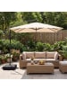 COSTWAY 250 cm Sonnenschirm Rechteckig mit Ständer in Beige