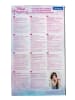 LEXIBOOK® Prinzessinnen Leuchtmikrofon mit Melodien & Soundeffekten