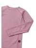 Reima Funktionsunterwäsche " Basisschicht-Set Termis " in Grey Pink