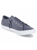 Blowfish Sneaker MARTINA in Blau