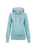 Salzhaut Fleecepullover KARKJE in Aqua