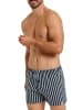 Haasis Bodywear 2er-Set: Boxershorts in navy-Streifen