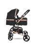 Lorelli Kinderwagen Alba Classic in schwarz