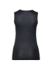Odlo Tanktop Singlet ELEMENT in Anthrazit