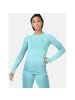 Odlo Funktionsshirt Crew neck l/s PERFORMANCE WARM ECO in Marine