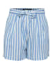 Vero Moda Short in Light Blue Denim-WHITE