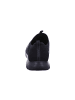 Skechers Slipper Summits in Schwarz