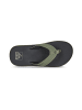 Reef The Layback Flip Flop in schwarz