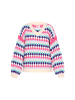 myMo Sweater in turquoise multicolor