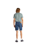 CALVIN KLEIN JEANS Shorts Hellblau