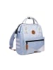 Cabaia Tagesrucksack Adventurer S Recycled in Puerto Viejo Light Blue