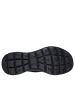 Skechers Slipper SUMMITS-NEW DAILY in black