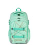 neoxx Active Pro Schulranzen 45.5 cm in Mint to be