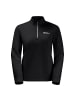 Jack Wolfskin Fleecepullover Taunus HZ W in Schwarz