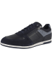 Geox Sneaker low U Renan B in dunkelblau