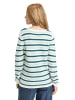 Tom Tailor Pullover in mint green beige stripe