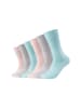 Skechers Socken 6er Pack mesh ventilation in pastel turquoise