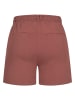 Cloud5ive Shorts - undefined in rose