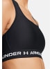 Under Armour Bustier in schwarz