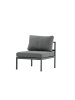 ebuy24 Gartensofa Copacabana Schwarz 70 x 74 cm