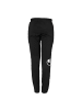 uhlsport  Torwarthose ANATOMIC KEVLAR Kids in schwarz