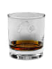 Mr. & Mrs. Panda Whiskey Glas Hund Keks ohne Spruch in Transparent
