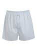 Jockey Boxershort Everyday Check Woven in Hellblau