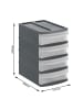 Rotho Schubladenbox Tower XS SYSTEMIX